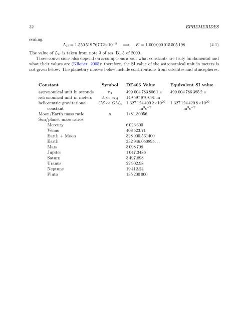 USNO Circular 179 - U.S. Naval Observatory