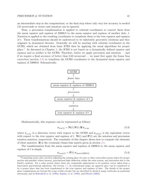 USNO Circular 179 - U.S. Naval Observatory