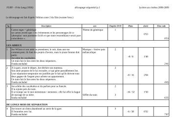 DECOUPAGE DU FILM (PDF) par Jérôme Peyrel / IUFM d'Auvergne