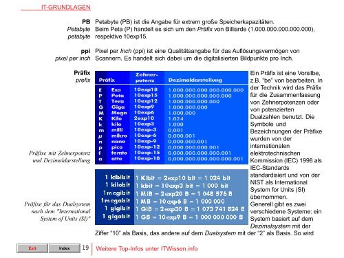 Informatik-Grundlagen - cometo