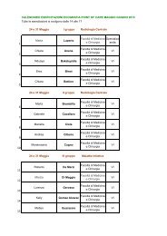 Calendario esercitazioni Ecografia Poinf of care.xlsx