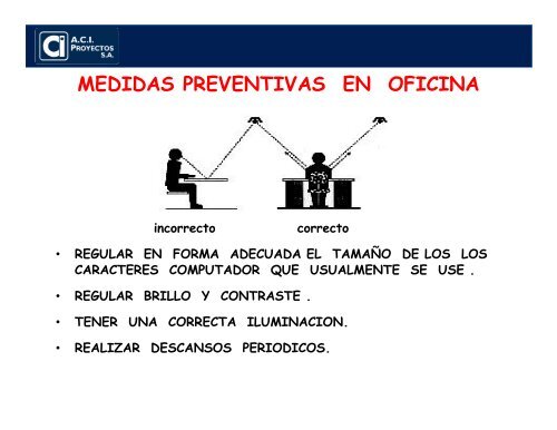 SALUD VISUAL Y AUDITIVA - Colegio Gestión de Riesgo