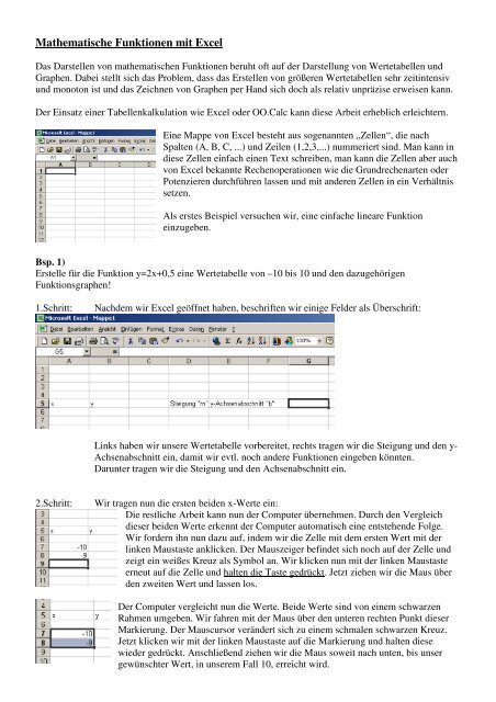 Mathematische Funktionen Mit Excel Anne Frank Realschule Plus