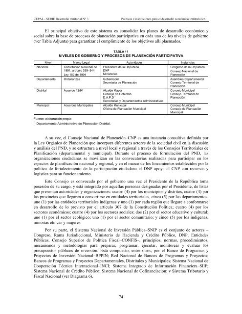 Documento completo en formato pdf - Cepal