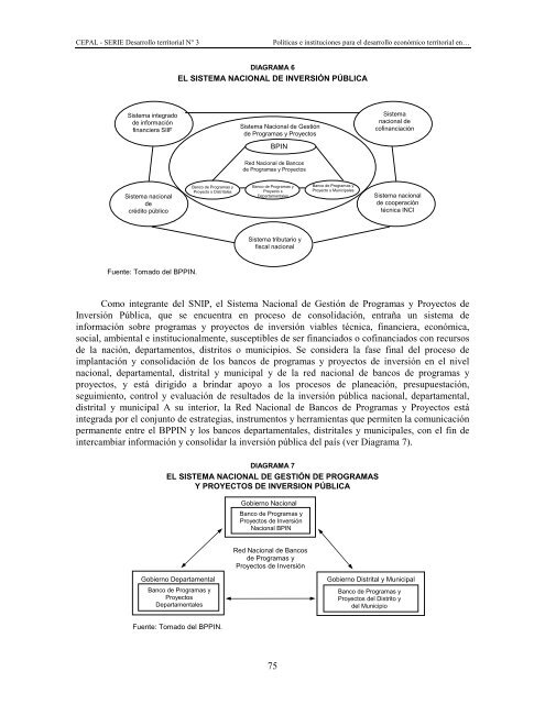 Documento completo en formato pdf - Cepal