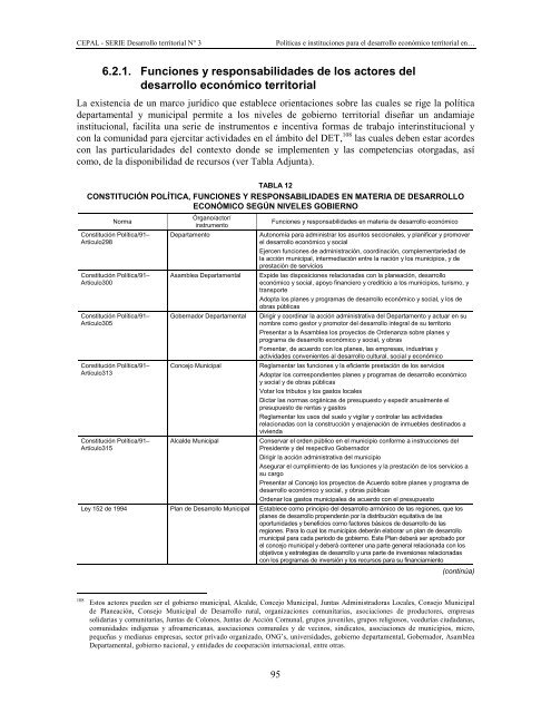 Documento completo en formato pdf - Cepal