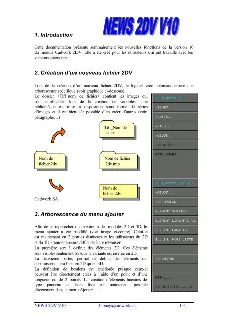 1. Introduction 2. Création d'un nouveau fichier 2DV 3 ... - cadwork