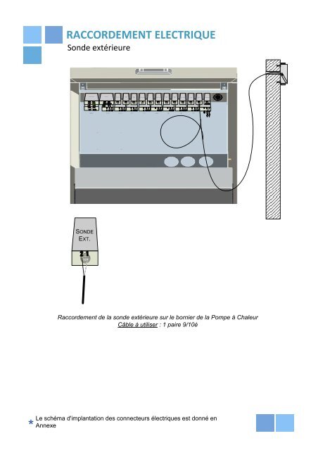 Raccordement Electrique A