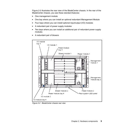 The IBM eServer BladeCenter JS20 - IBM Redbooks