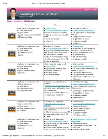 Repas semaine 3 1400 kcal/jour - LRI