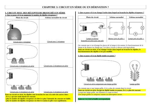 Chapitre 4 CIRCUITS EN SÉRIE ET EN DÉRIVATION