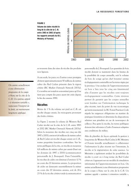 CROISSANCE, PROPRIETES ET UTILISATIONS DU - Wrcea.com