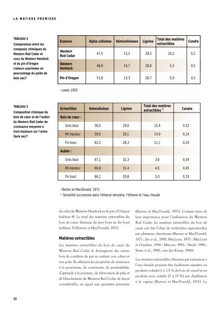 CROISSANCE, PROPRIETES ET UTILISATIONS DU - Wrcea.com