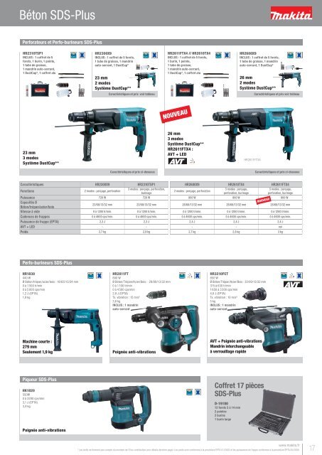 Catalogue MAKITA 2013 - Promafix