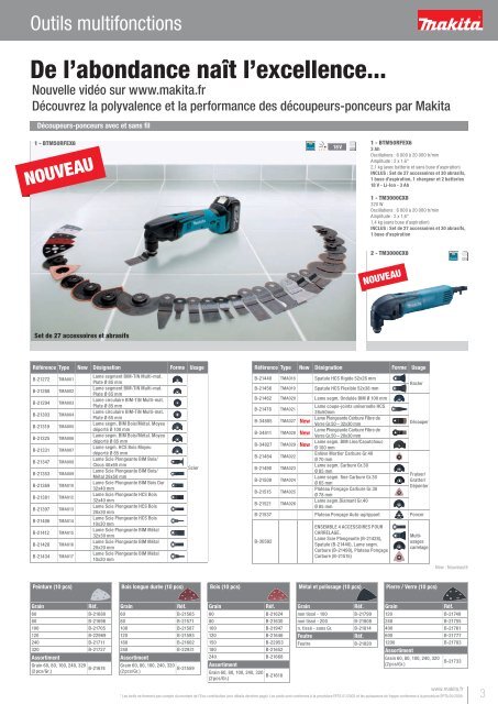 Catalogue MAKITA 2013 - Promafix