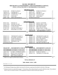 BSME with Motorsports Engineering Concentration curriculum sheet