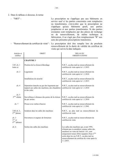 reglement de visite des bateaux du rhin - Central Commission for ...