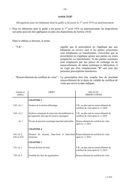 reglement de visite des bateaux du rhin - Central Commission for ...