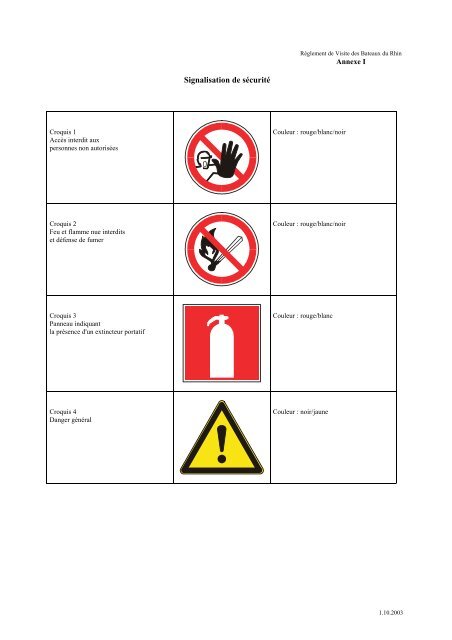 reglement de visite des bateaux du rhin - Central Commission for ...