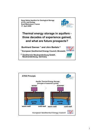 Thermal energy storage in aquifers - three decades of experience ...