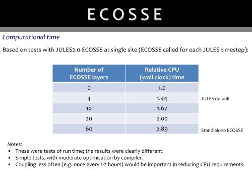 Josh Fisher - CESM | Community Earth System Model