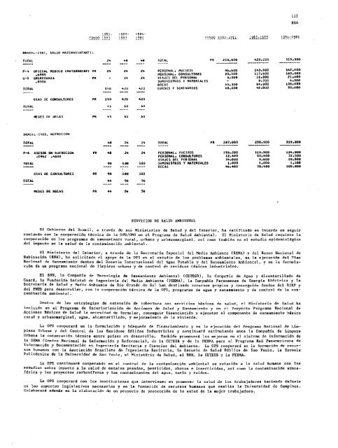 PROYECTOS DE PROGRAMA Y PRESUPUESTO - PAHO/WHO