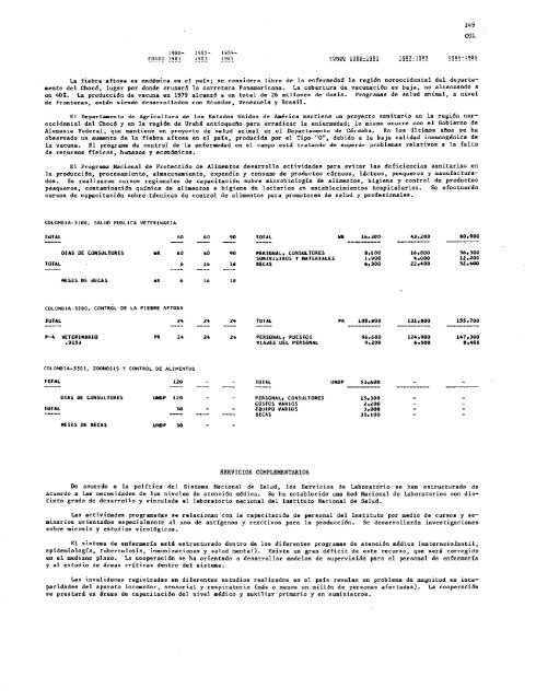 PROYECTOS DE PROGRAMA Y PRESUPUESTO - PAHO/WHO