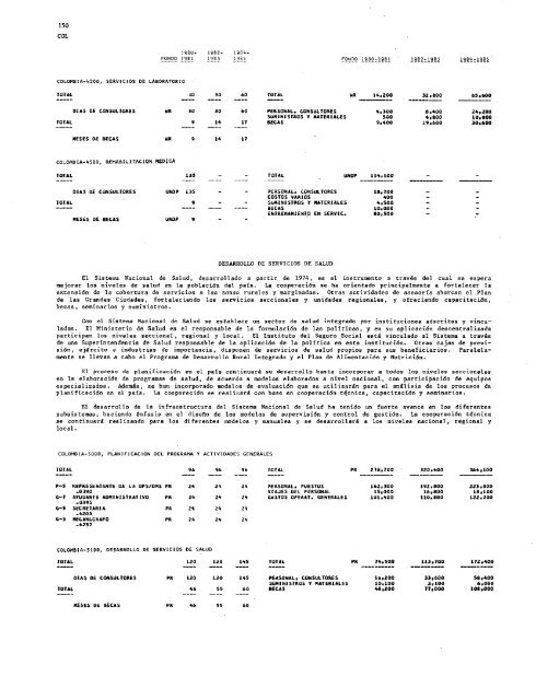 PROYECTOS DE PROGRAMA Y PRESUPUESTO - PAHO/WHO