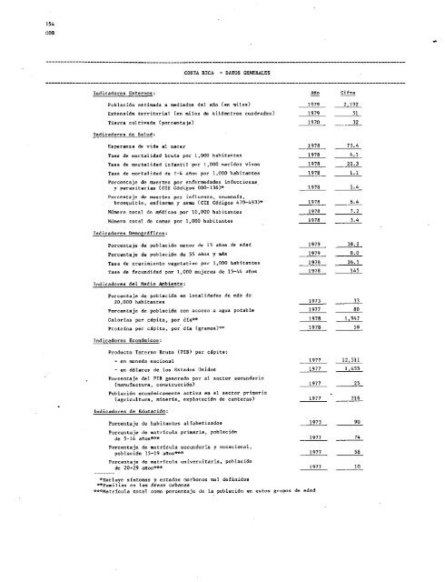 PROYECTOS DE PROGRAMA Y PRESUPUESTO - PAHO/WHO