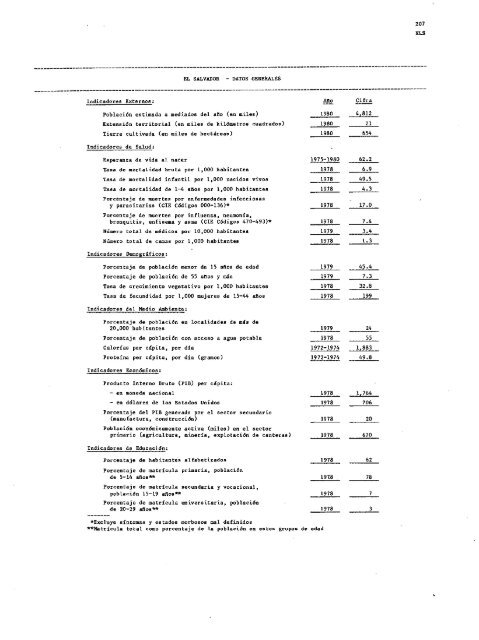 PROYECTOS DE PROGRAMA Y PRESUPUESTO - PAHO/WHO