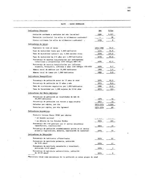 PROYECTOS DE PROGRAMA Y PRESUPUESTO - PAHO/WHO