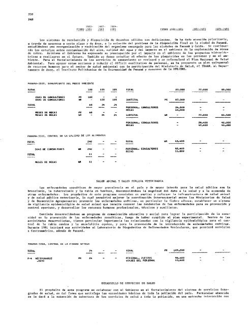 PROYECTOS DE PROGRAMA Y PRESUPUESTO - PAHO/WHO