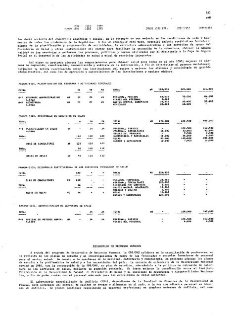 PROYECTOS DE PROGRAMA Y PRESUPUESTO - PAHO/WHO