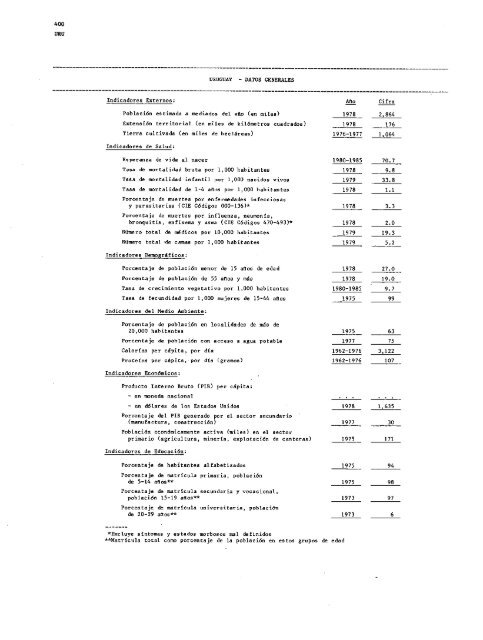 PROYECTOS DE PROGRAMA Y PRESUPUESTO - PAHO/WHO