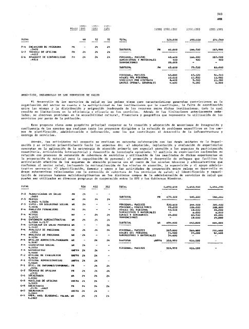 PROYECTOS DE PROGRAMA Y PRESUPUESTO - PAHO/WHO