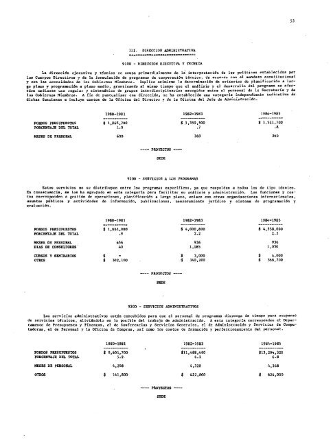 PROYECTOS DE PROGRAMA Y PRESUPUESTO - PAHO/WHO