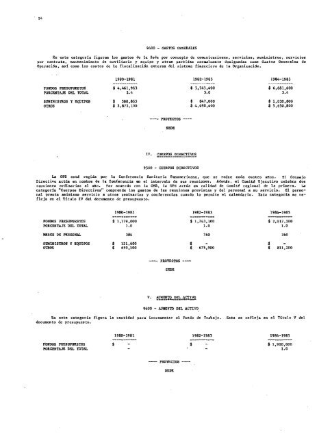 PROYECTOS DE PROGRAMA Y PRESUPUESTO - PAHO/WHO