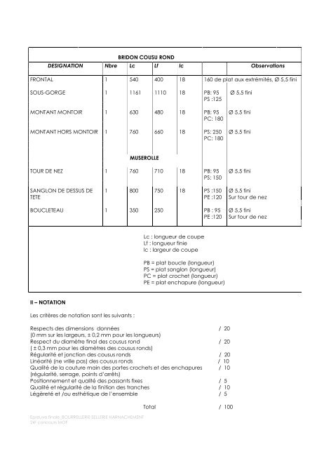 Sujet des épreuves finales - Concours Un des Meilleurs Ouvriers de ...