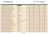 CLASSEMENT RELAIS - Triathlon de Vesoul