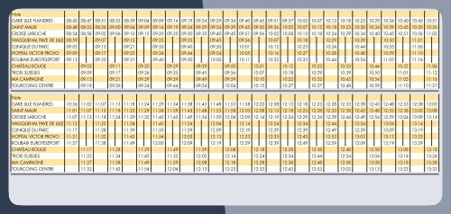 Fiche Horaires Tram - Transpole