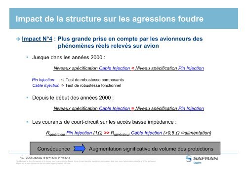 L'évolution de la structure des avions