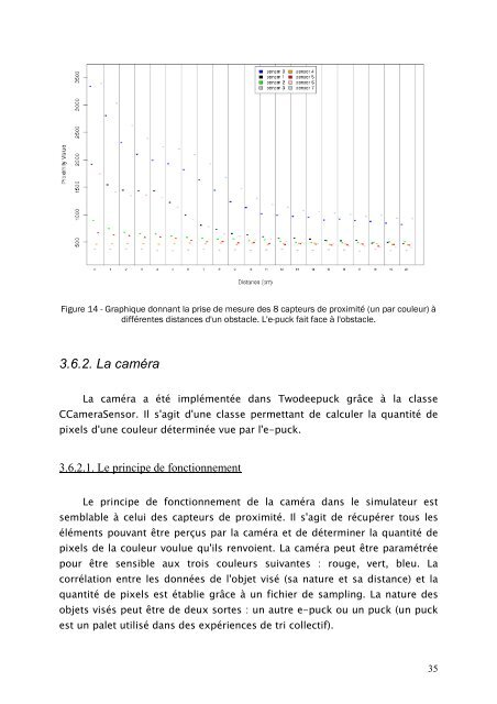 Conception et implémentation en C++ d'un simulateur pour ... - CoDE