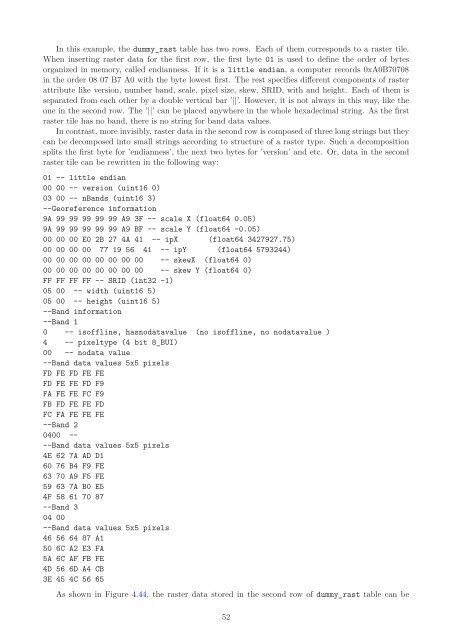 PostGIS Raster : Extending PostgreSQL for The Support of ... - CoDE