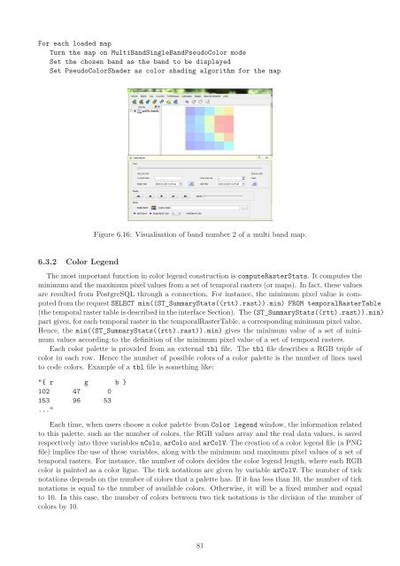 PostGIS Raster : Extending PostgreSQL for The Support of ... - CoDE