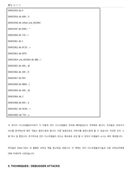 The art of Unpacking 번역 - SecretOfSh의 블로그