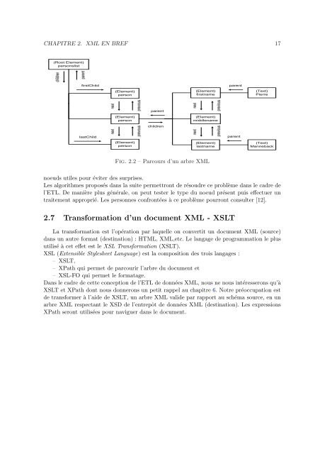 dans des entrepôts de données XML - CoDE - Université Libre de ...