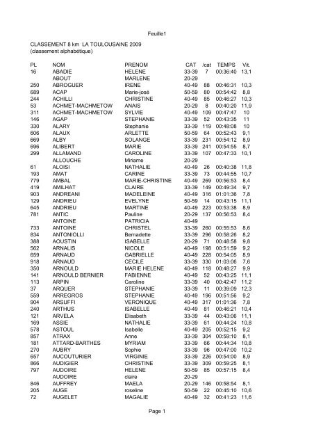 latoulousaine2009-8km.pdf