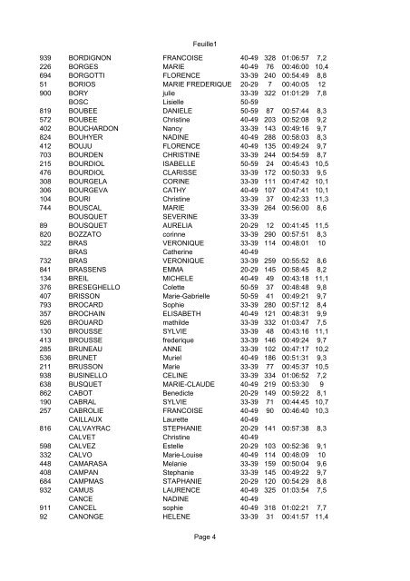 latoulousaine2009-8km.pdf