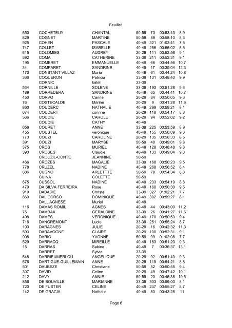 latoulousaine2009-8km.pdf