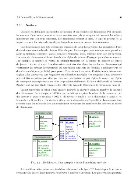 Requêtes OLAP sur une base de données XML native - Cercle ...